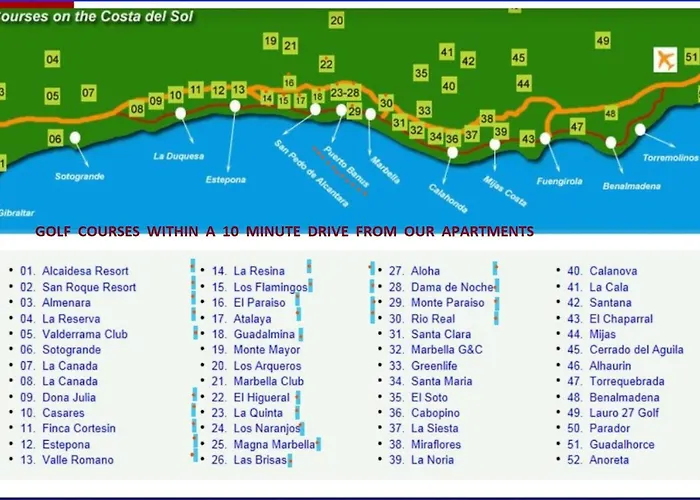 Апартаменты Beachside Puerto Banus Stunning 212 *