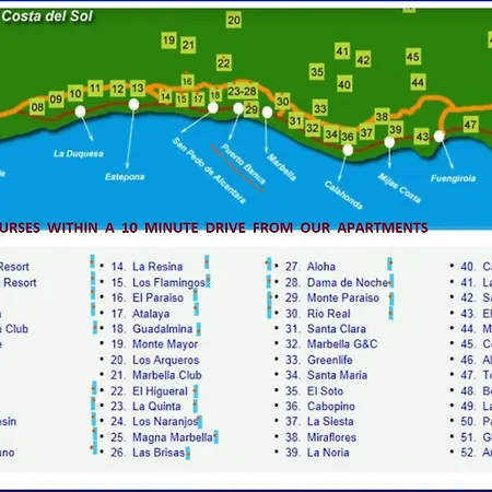 Daire Beachside Puerto Banus Stunning 212 *